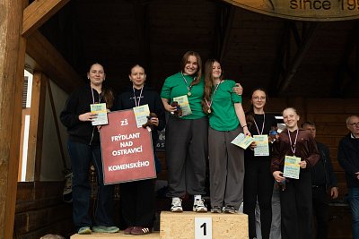 Jarní olympiáda 2026