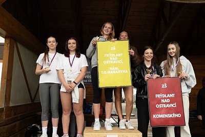 Jarní olympiáda 2026